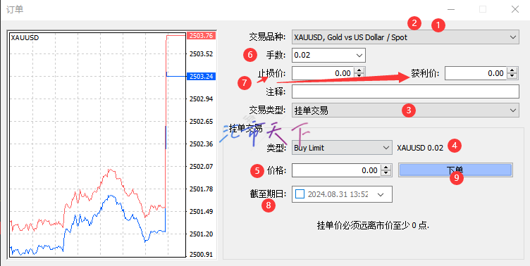 MT4基础知识：如何设置订单