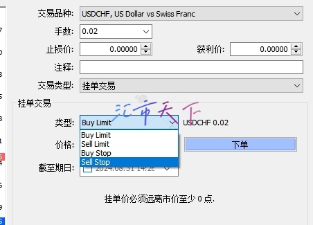 MT4基础：有哪些订单类型？