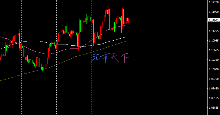 EURUSD价格触及第一个目标 – 今日预测 - 2024 年 9 月 30 日