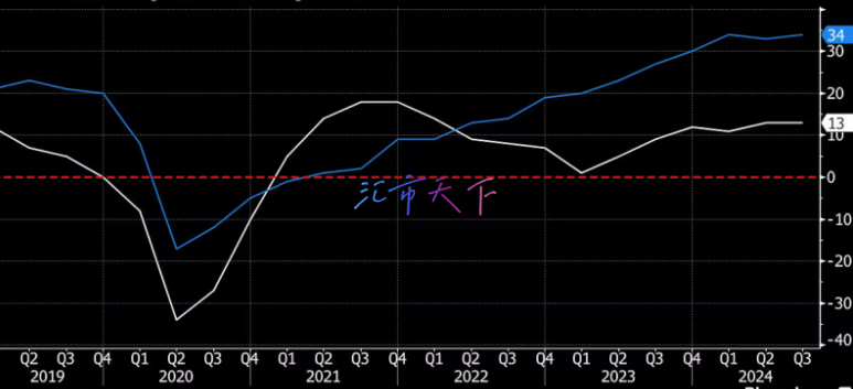 日本商业情绪保持坚挺，日本央行维持加息轨道