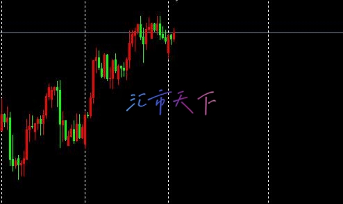 USDCHF价格出现积极动因 – 今日预测 - 2024 年 10 月 21 日