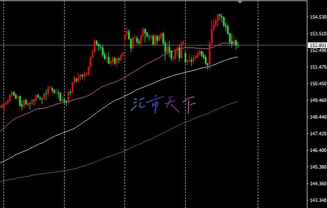 USDCHF价格积聚积极势头 – 今日预测 - 2024 年 11 月 8 日