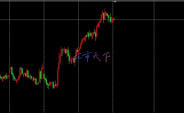 USDCHF 价格有望进一步上涨 – 今日预测 - 2024 年 11 月 18 日